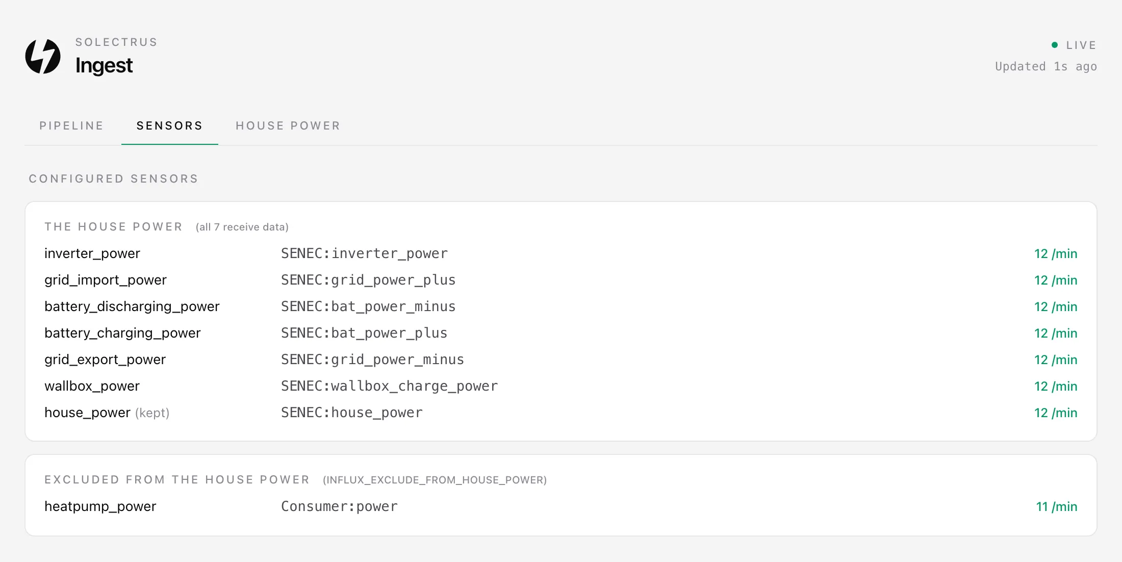 Tab Sensors der Ingest-Web-Oberfläche