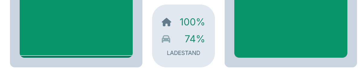 Ladestand des E-Autos