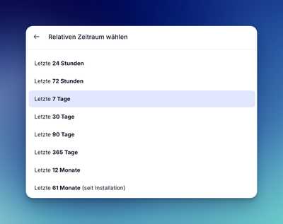 Vordefinierte, relative Zeiträume