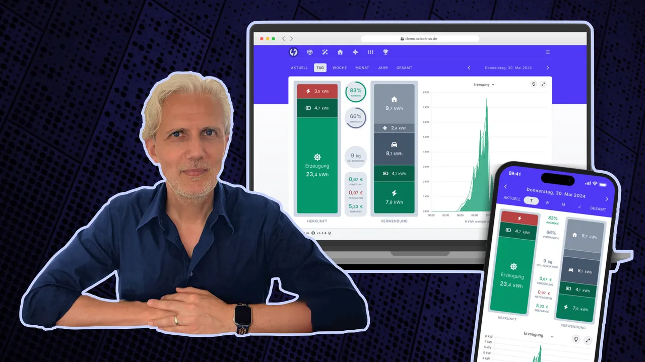 Video: SOLECTRUS – das Photovoltaik-Dashboard (auf YouTube ansehen)